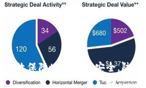 如何有效保障tpWallet安全，防止盗窃