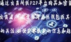 冷钱包（Cold Wallet）是指在不与互联网连接的情况