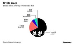 tpWallet私钥的用途解析：保护资产、交易签名与权