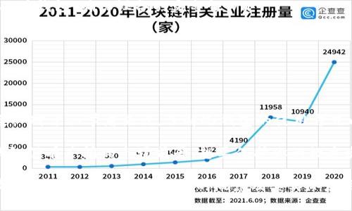 冷钱包（Cold Wallet）是指一种离线存储数字货币私钥的方式，以提高安全性。关于您提问的“2009年有冷钱包吗”，可以从比特币的发展历史来看。

### 冷钱包的起源与早期发展

比特币的早期阶段
比特币于2009年1月3日正式发布。在这一时期，数字货币的使用还处于起步阶段，并没有太多人关注其安全性或存储方式。大多数比特币用户都是早期的技术爱好者，他们对比特币的运作机制和潜在价值充满好奇。

冷钱包的初步概念
在2009年，比特币的核心开发者中本聪还没有明确提出“冷钱包”这个概念。大多数用户使用的是客户端软件来生成和管理他们的比特币地址和私钥。虽然当时确实没有专门的冷钱包产品和服务，但用户可以手动将私钥离线存储，实际上就是一种“冷钱包”的形式。

### 冷钱包的发展与演变

冷钱包技术的崛起
随着比特币和其他加密货币的普及，安全问题日渐凸显。许多用户因为被黑客攻击而失去了资产。为了解决这一问题，冷钱包的概念逐渐被广泛接受。冷钱包通常是指任何不与互联网连接的设备，例如USB闪存驱动器、纸钱包，以及后来的硬件钱包。

冷钱包的类型
冷钱包可以分为几种类型：
ul
    listrong纸钱包：/strong纸钱包是将私钥打印在纸上的一种简单方式。用户可以生成一个密钥对，并将其写在纸上，从而离线存储。/li
    listrong硬件钱包：/strong这些是专门设计的设备，可以安全存储比特币和其他数字资产的私钥。硬件钱包在2010年代初开始流行，例如Trezor和Ledger等品牌。/li
    listrong离线计算机：/strong某些用户使用完全离线的电脑来生成和管理私钥，这样可以最大程度降低黑客攻击的风险。/li
/ul

### 冷钱包的重要性

保护资产的有效方式
冷钱包因其安全性而被越来越多的用户所采用。与热钱包（即连接互联网的钱包）相比，冷钱包能有效防止黑客通过网络获取私钥。这使得冷钱包成为长期持有数字资产的一个理想选择。

适用场景与用户群体
冷钱包特别适合那些希望长期储存数字资产的用户。机构投资者、交易所以及资产管理公司常常使用冷钱包，以降低资金丢失的风险。同时，个人用户如果拥有多量的比特币或其他加密货币，也会考虑使用冷钱包。

### 如何使用冷钱包

冷钱包的使用步骤
下面是一些使用冷钱包的基本步骤：
ol
    listrong选择钱包类型：/strong根据个人需求选择纸钱包、硬件钱包或离线计算机。/li
    listrong生成密钥对：/strong无论是使用专用软件还是硬件设备，生成一个安全的密钥对。/li
    listrong离线存储私钥：/strong将私钥存储在你选择的冷钱包中。对于纸钱包，确保纸张的安全性；对于硬件钱包，确保设备的完整性。/li
    listrong定期备份：/strong定期备份你的钱包，确保万无一失。/li
/ol

### 结语

冷钱包的未来
冷钱包在加密货币领域中的重要性将越来越明显。随着更多用户的人数不断增加，安全性问题也变得愈加重要。 对于初学者来说，了解冷钱包的使用方式以及相关的安全知识是相当必要的。

冷钱包的技术将继续发展，为用户提供更加安全的存储解决方案。无论是纸钱包、硬件钱包还是离线存储，冷钱包仍有广阔的市场前景。想要保护你的数字资产，冷钱包无疑是一个值得考虑的选择。

通过以上内容的深入探讨，您可以看到冷钱包的发展历程以及它在数字货币安全存储中的重要性。希望能够帮助您更好地理解冷钱包的概念及其实际应用。