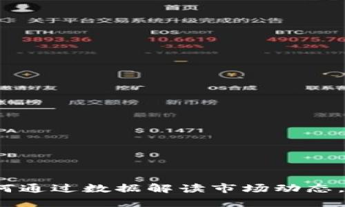 币圈实时行情分析：如何通过数据解读市场动态，提升投资决策的准确性