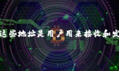 在讨论tpWallet或任何区块链钱包时，理解地址的概