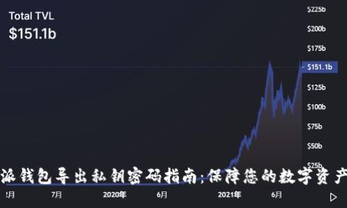 比特派钱包导出私钥密码指南：保障您的数字资产安全