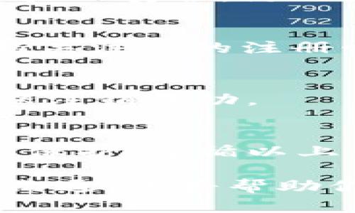 注销tpWallet的过程涉及几个步骤，下面将详细介绍如何安全地完成这项操作。

第一步：了解tpWallet
tpWallet是一款非常流行的数字钱包，它允许用户安全地存储、发送和接收加密货币。在你决定注销账户之前，确保你了解tpWallet的主要功能和风险。

第二步：备份数据和资产
在注销任何钱包之前，务必确保你已备份所有重要数据。这包括你的私钥、恢复短语和钱包余额。你可以通过以下步骤备份你的资产：
ul
  li登录tpWallet，查看所有资产的余额。/li
  li确保你记录下所有相关的私钥和恢复短语，将其存储在安全的地方。/li
  li如果有需要，提前转移你的资产至其他钱包。/li
/ul

第三步：联系客户支持
注销过程可能会因平台政策而异。为了确保你遵循正确的程序，建议首先联系tpWallet的客户支持团队。他们可以提供针对你账户的具体指示，并解答你可能遇到的任何问题。

第四步：进入账户设置
如果客户支持确认你可以通过账户设置进行注销，登录tpWallet账户。寻找“账户设置”或“安全设置”选项。这通常可以在个人资料或设置页面中找到。

第五步：选择注销账户
在账户设置中，应该会有“注销账户”或“删除账户”的选项。请仔细阅读提示，确保你理解注销账户的后果，包括失去所有访问权限。

第六步：确认注销
选择注销账户后，系统可能会要求你再次输入密码以确认操作。这是为了确保账户的安全，防止未授权的注销。输入密码后，点击确认。

第七步：等待注销处理
注销请求提交后，通常需要一些时间来处理。系统会通知你注销是否成功。请保持关注你的注册邮箱，收件箱中可能会有来自tpWallet的确认邮件。

第八步：检查账户状态
收到确认邮件后，尝试再次登录你的tpWallet账户。验证你确实无法再访问，确保注销成功。

总结
注销tpWallet账户是一个重要的决定。务必谨慎行事，确保做好一切备份和数据保护。遵循以上步骤，您将能够顺利完成注销过程。

如果您有进一步的问题或需要更多细节，不妨与tpWallet的客户服务进行深入沟通。这将帮助你更好地理解注销过程及后续事项。