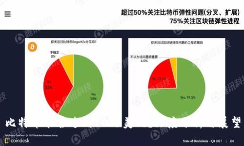 比特币能否达到10万美元？深度分析与展望