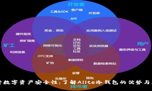 提升数字资产安全性：了解Allte冷钱包的优势与应用