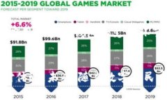 : 央行数字钱包app下载：如何轻松获取数字人民币