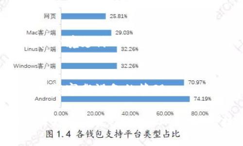 tpWallet 是苹果生态系统中的一种数字钱包应用，它可以让用户方便地管理他们的电子支付、信用卡、会员卡以及其他个人财务信息。这个钱包的外观设计和功能布局直观且友好，体现了苹果一贯的简约美学。以下是一些 tpWallet 的关键特点和功能：

### tpWallet的基本功能

一、简洁的用户界面
tpWallet 的界面设计非常直观。用户可以轻松浏览和管理不同类型的卡片和支付方式。主界面展示了所有添加的卡片，用户只需轻触即可进入特定卡片的详细信息。

二、安全性保障
苹果非常重视用户的隐私和数据安全。tpWallet 使用生物识别技术，用户可以通过指纹或面部识别来解锁钱包。此外，所有的交易数据都是加密保护的，确保用户的财务信息不被泄露。

三、多种支付选项
tpWallet 支持多种付款方式，包括信用卡、借记卡和预付卡等。用户只需将他们的卡片信息输入到应用中，即可实现快速、便捷的支付体验。

四、直接整合证件信息
tpWallet 不仅仅支持支付功能，还可以存储用户的身份证、驾照等重要证件。这让用户在出门时，无需携带多张卡片，简化了他们的生活。

### tpWallet的额外功能

一、会员卡的管理
许多用户常常需要携带多张会员卡，tpWallet 允许用户添加所有的会员卡，以便快速访问和使用。用户可以扫描卡片条码，让应用自动识别并保存。

二、交易记录查询
tpWallet 为用户提供了便利的交易记录查询功能。用户可以随时查看自己的交易历史，了解消费情况，帮助他们更好地管理个人财务。

三、线上和线下支付结合
无论是在实体店还是在线购物，tpWallet 都可以进行支付。用户可以扫描二维码或条形码，方便地完成支付，极大提高了购物的便利性。

四、多重货币支持
tpWallet 支持多种货币的交易，这对于经常出国旅行或购物的用户来说，非常实用。用户只需选择所需货币，便可快速完成支付。

### 使用tpWallet的好处

一、提升生活便利性
通过使用 tpWallet，用户可以将大部分的支付和个人证件信息整合到一个应用中。这不仅提升了生活的便利性，也减少了携带实体卡片的烦恼。

二、经济实用
tpWallet 通过提醒用户消费和交易记录，帮助他们更好地控制开支。透明的财务状况与可管理的预算让用户在经济上也能有所节省。

三、环保助力
使用电子钱包可以大幅减少纸质卡片的使用，进而降低资源浪费。苹果的tpWallet 在环保方面也做出了积极探索，让更多用户意识到数字化生活的价值。

### 未来展望

一、不断与升级
随着科技发展，tpWallet 的功能和用户体验将不断。未来可能会加入更多创新的支付方式，比如虚拟货币的支持和跨境支付的便捷功能。

二、集成更多智能服务
tpWallet 有潜力与更多智能设备和服务深度集成。未来，用户不仅能通过钱包支付，还能完成更多智能家居以及智能穿戴设备的管理。

总结来说，tpWallet 是苹果为用户提供的一个非常实用的工具。它集成了多种财务管理和支付功能，使用户的生活更加便捷、经济和环保。随着技术的不断发展，tpWallet 还将继续为用户带来更多创新和更好的体验。