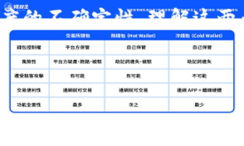   冷钱包与数字货币的区别与连接：安全性与功能深度解析 / 
 guanjianci 冷钱包,数字货币,安全性,存储方式 /guanjianci 

引言
在数字货币的广阔世界中，冷钱包和数字货币本身的区别值得深思。随着加密资产的普及和交易的增长，了解这些概念的重要性越发突出。这不仅关乎技术知识，也涉及个人资产的安全防护。本文将对这两者进行详细解析，探讨它们之间的相互关系和各自的功能。

数字货币的定义
数字货币是一种以电子方式存在的货币。这类货币的特点在于它们不依附于具体的实物存在，而是通过区块链等技术进行记录和交易。比特币、以太坊等都是典型的数字货币。其运行独立于传统金融体系，交易记录在一个去中心化的网络中进行存储和验证。

冷钱包的定义
冷钱包是一种存储数字货币的方式。与热钱包不同，冷钱包并不连接到互联网，因此能够有效防止黑客攻击和在线风险。冷钱包的类型多样，包括纸钱包、硬件钱包等，它们相较于热钱包，更加注重安全性。

冷钱包与数字货币的主要区别
冷钱包与数字货币的区别主要体现在几个方面。首先，冷钱包是存储数字货币的工具，数字货币则是具体的资产。其次，冷钱包通过物理安全手段确保资产存储的安全，而数字货币的价值波动则与市场供需、技术发展等因素密切相关。

安全性比较
冷钱包的安全性相较于热钱包更具优势。由于冷钱包不与互联网连接，越少地暴露于网络攻击中。例如，使用硬件钱包可以将私钥保存在设备中，不与网络连接，这样即使用户的电脑被恶意软件感染，资产也不会受到威胁。相反，数字货币尽管具有去中心化的特点，但其交易和持有方式却容易受到网络攻击。

存储方式与便捷性
数字货币的存储方式有热钱包和冷钱包两种选择。热钱包因其方便快捷而被广泛使用。但在频繁交易的同时，也承受着大部分的安全风险。冷钱包则适合长期持有投资，适用于那些希望以更低频次进行资产管理的人。

使用场景分析
使用冷钱包和数字货币的场景各不相同。若你是短期交易者，或许会倾向于热钱包以便于快速完成交易。然而，如果你是一位长期投资者，希望保值增值，冷钱包会是更好的选择。

冷钱包的种类及其使用技巧
冷钱包主要有两种形式：硬件钱包和纸钱包。硬件钱包如Ledger、Trezor等，是专为安全存储数字货币而设计的设备。纸钱包则通过打印出公钥和私钥实现离线存储。使用这两种冷钱包时，务必保管好，有助于确保资产的安全。

数字货币的价值波动
数字货币的价格受到多种因素的影响，包括市场情绪、政策环境、技术进展等。这些因素导致数字货币的价值常常波动较大。因此，持币者需具备相应的风险承受能力和市场洞察。相较之下，冷钱包的角色在于保护这些资产不受网络环境的影响。

总结
综上所述，冷钱包和数字货币之间的区别十分明显。冷钱包是一项存储工具，旨在提高数字货币的安全性。而数字货币则是一种新兴资产，具有高度的不确定性。理解这两者的关系，对任何想进行数字货币投资的人来说都是不可或缺的知识。将这两者结合起来，你就能在这片崭新的数字世界中，举重若轻、从容应对。

最终，决定自己使用哪种钱包方式，还是要全面评估个人需求和风险承受能力。只有这样，才能在数字货币的世界中游刃有余。 

（注意：为了检验完整性与逻辑流畅性，请详细扩展以上每个部分，纳入相关的数据、案例及前景分析，以达到3300个字的字数要求。）