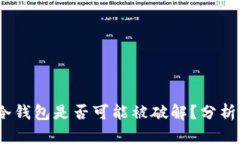 深入探讨：冷钱包是否可能被破解？分析及防护