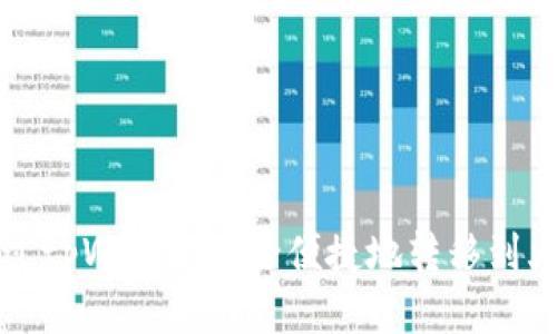 如何通过tpWallet安全便捷地转移到火币账户