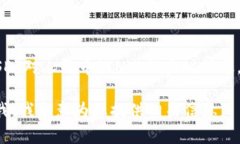 您可以通过各大银行、外汇交易平台或在线货币
