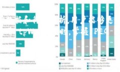 在讨论如何查看 tpWallet 中的 PEG（即 Pegged）的概