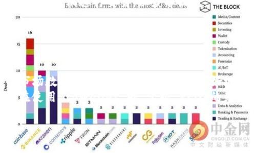 在讨论如何查看 tpWallet 中的 PEG（即 Pegged）的概念时，首先我们需要明确什么是 PEG。PEG 通常指的是与某种基准资产（如美元）锚定的加密资产的价值。对于加密钱包用户，了解 PEG 是很有必要的，尤其是在涉及稳定币或其他与法币挂钩的加密货币时。

下面是一些关于如何在 tpWallet 中查看和理解 PEG 的详细步骤和解析。

什么是 tpWallet
tpWallet 是一款多链支持的加密货币钱包，旨在为用户提供安全、便捷的数字资产管理体验。它支持多种加密资产的存储与管理，包括各种代币和币种。对于用户而言，使用 tpWallet 可以进行安心的资产转账、交易和管理。

理解 PEG 的重要性
了解 PEG 的重要性在于，现代金融体系中出现了许多与美元等法币直接挂钩的稳定币。这些稳定币的目的是在保持价格稳定的同时，提供与加密资产一样的便利性和灵活性。掌握 PEG 的概念，可以帮助用户更好地理解市场波动及其对资产的影响。

如何在 tpWallet 中查看 PEG
1. **下载并安装 tpWallet**：首先，如果您还没有安装 tpWallet，请从官方网站或应用商店下载并安装。确保您使用的是官方来源，以避免安全风险。
2. **创建或导入钱包**：您可以选择创建新钱包或导入已有钱包。如果是在导入钱包，请务必保护好您的私钥和助记词。
3. **查看资产列表**：在成功登录钱包后，进入主界面，您将看到您的所有加密资产列表。这里会显示每种资产的当前价格和变化。
4. **查找稳定币**：在资产列表中，寻找那些与法币挂钩的稳定币，如 USDT、USDC 等。通过这些稳定币，您可以更直观地理解 PEG 的概念。
5. **查看市场数据**：tpWallet 通常也会提供实时的市场数据，这些数据包括当前价格、涨跌幅等。这些信息可帮助您观察稳定币的价格如何相对于美元等法币保持稳定。

通过 tpWallet 实时跟踪 PEG
在 tpWallet 中，您还可以利用其内置的市场分析工具来实时跟踪 PEG。实时数据能让您随时掌握市场动态。
1. **市场行情**：通过钱包的行情查看功能，您可以获得不同加密资产的市场行情。这些行情信息能够帮助您了解 PEG 保持情况。
2. **图表工具**：tpWallet 可能还提供图表工具。您可以通过这些工具查看资产价格走势，从而判断其与标的资产之间的 PEG 关系。

风险与收益
在选用与 PEG 相关的加密资产时，用户需要了解潜在的风险。虽然稳定币的目标是维持价格稳定，但市场中的波动、流动性问题及特殊事件仍可能对其价格造成影响。
1. **市场波动**：尽管稳定币如 USDT 试图与美元锚定，但是在极端市场情况下，它们的价格也可能出现波动。这一些不确定性是需要购买者关注的。
2. **流动性问题**：某些稳定币可能在特定的市场上流动性不足。这样的情况下，当想要出售或兑换时，可能不能以理想的价格成交。

如何利用 tpWallet 进行 PEG 交易
有了对 PEG 的理解后，用户可以使用 tpWallet 进行相应的交易。如果您对于市场走势有一定的判断，可以在合适的时机进行交易，以获取收益。
1. **转账与兑换**： tpWallet 提供了快速的转账与兑换功能。您可以直接在钱包中进行不同资产的兑换。
2. **设置提醒**：确保您知道价格的变化。您可以通过 tpWallet 设置一些价格提醒，以便及时进行交易。

总结
综上所述，tpWallet 是一个强大的工具，能够帮助用户方便地查看和管理与 PEG 相关的加密资产。通过实时的市场数据和行情分析，用户能够更好地理解与法币挂钩的稳定币的运作机制。
无论是对于新手还是经验丰富的加密资产投资者，理解 PEG 的概念都是十分必要的。希望以上内容可以帮助您在使用 tpWallet 时，掌握 PEG 的基本知识，从而有效管理和交易您的数字资产。

请记住，要时刻关注市场动态，了解风险，并谨慎投资。祝您在加密货币的世界中取得丰收！
