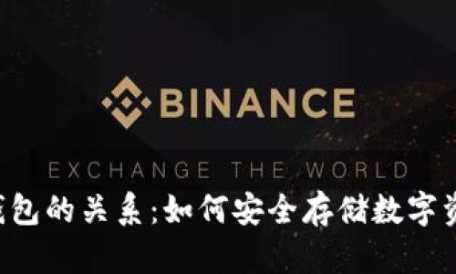 货币交易所与冷钱包的关系：如何安全存储数字资产，避免交易风险