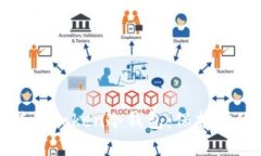 如何安全使用Token冷钱包：保护你的加密资产