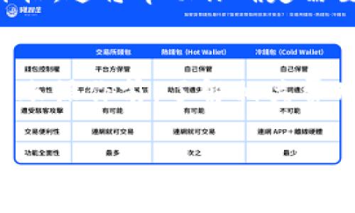 转账到tpWallet所需的最低ETH金额可以取决于多种因素，包括当前的网络手续费（Gas费）和TP钱包的具体要求。一般来说，转账任何数量的ETH时，你需要确保你的钱包中有足够的ETH来支付交易费用。以下是一些需要考虑的因素：

1. 以太坊网络手续费
以太坊网络使用Gas来计算交易费用。每一次交易都需要支付一定量的Gas。当前，根据网络繁忙程度，Gas价格可能会有所不同。在网络较繁忙的时候，Gas费会上升，因此你需要留出足够的ETH来支付这些费用。

2. 最低转账金额
技术上，你可以转账任意少量的ETH。但考虑到网络手续费，最小转账金额通常是1到2美元的ETH价值。因此，在转账前，最好检查当前的Gas费，并计算出总费用。

3. TP钱包的政策
一些钱包服务可能会设定最低转账金额。建议查看TP钱包的官方网站或联系客服，以明确其最低转账要求。不同的钱包可能会有不同的规定。

4. 如何计算交易费用
在转账前，你可以使用在线Gas计算器来估算交易费用。输入你计划转账的ETH数量，并查看当前的Gas价格，这将帮助你确定需要准备的总金额。

总结
转账到TP钱包的最低ETH金额没有固定的标准。你需要考虑当前的Gas费和TP钱包的政策。确保在进行转账操作前，了解相关费用，并保留足够的ETH以确保交易成功。

希望这些信息对你有所帮助！如果有其他问题，欢迎随时询问。