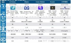   如何把tpWallet里的钱换成人民币：一步步指南与