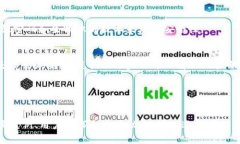 冷钱包（Cold Wallet）是一种用于安全存储加密货币