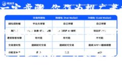 关于tpWallet的推广奖励，这通常取决于具体的推广