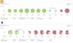 如何通过tpWallet查询交易流水，实时掌握资金动态