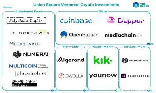 冷钱包和硬钱包是加密货币管理中的两个重要概念。它们各自有不同的功能和安全特性。以下是对这两个术语的详细解释。

冷钱包（Cold Wallet）

冷钱包指的是一种没有连接到互联网的钱包。它用于安全存储加密货币，避免因黑客攻击而造成的资金损失。冷钱包通常是物理设备，比如USB驱动器或者纸质钱包。

由于冷钱包不连接网络，黑客无法直接访问它们，因此被广泛认为是最安全的存储方式。不过，冷钱包的使用也有其不便之处。如果用户在使用时未妥善管理冷钱包，丢失或损坏都可能导致无法找回存储的加密货币。

硬钱包（Hardware Wallet）

硬钱包是冷钱包的一种形式。它是一种专门设计的硬件设备，用于存储私钥并管理加密货币。与普通冷钱包不同，硬钱包通常提供更多的安全功能，如密码保护和双重身份验证，提升了用户的安全体验。

硬钱包通常以便携式设备的形式出现，可以连接到电脑或移动设备上使用。投资者在进行交易时可以通过硬钱包授权，这样即便连接到网络，私钥依然不暴露在互联网上。

冷钱包与硬钱包的区别

虽然冷钱包和硬钱包都是为了安全存储加密货币，但它们之间的主要区别在于表现形式和使用便利性。冷钱包可以是任何形式的离线存储设备，而硬钱包是一种专用的硬件设备。这使得硬钱包通常更方便使用，特别是对于频繁交易的用户。

如何选择冷钱包或硬钱包

选择冷钱包还是硬钱包，主要取决于你的需求。如果你计划长期持有加密货币而不进行频繁交易，冷钱包将是一个非常安全的选择。而如果你需要在安全和便利性之间找到平衡，硬钱包将是更好的选择。

总结

冷钱包和硬钱包都是加密货币投资中不可或缺的工具。了解它们的特点及适用场景，能够帮助投资者更好地管理和保护自己的资产。