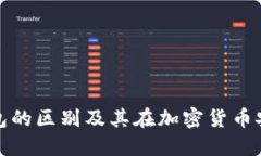 冷钱包与热钱包的区别及其在加密货币安全中的