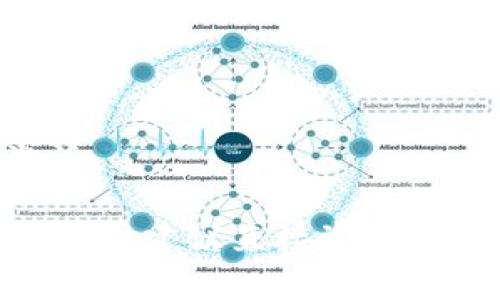 关于“冻结tpWallet”的具体操作，首先需要明确您指的是哪种情境。以下是几个可能的情况，以及对应的建议和步骤。

### 冻结tpWallet的原因
1. **安全原因**：如果您怀疑tpWallet的安全性受到威胁或您的账户被盗。
2. **停止交易**：如果您希望暂时停止任何交易或者活动。
3. **丢失访问**：如果您丢失了访问tpWallet的凭据。

### 冻结tpWallet的步骤
#### 1. 联系客户支持
最直接的方法是联系tpWallet的客户支持团队。他们会为您提供具体的冻结步骤。通常情况下，可以通过以下方式联系他们：
- 访问tpWallet的官方网站，找到支持页面。
- 发送电子邮件或使用在线聊天功能。

#### 2. 账号安全设置
如果您可以访问账户，通常可以在账户设置中找到冻结或暂停账户的选项。
- 登录您的tpWallet账户。
- 进入安全设置或账户管理。
- 查找冻结账户的选项。

#### 3. 更改密码
如果您担心安全问题，可以通过更改密码来保护您的账户。
- 找到“更改密码”功能。
- 设置一个强而独特的新密码。

#### 4. 启用双重身份验证
确保启用双重身份验证。这将增加一层安全性，确保只有您能访问账户。

### 注意事项
- 滥用冻结功能可能导致您无法正常操作账户。
- 冻结账户后，可能需要经过身份验证才能重新激活。

希望以上信息能够帮助您解决问题，如有进一步的疑问，建议直接咨询tpWallet的支持服务。