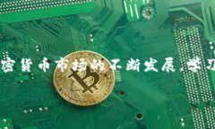 要将DOT（波卡币）提现到TPWallet（TP钱包），您可