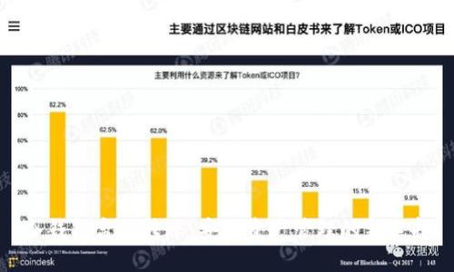 冷钱包离线转账：安全资产管理的新选择