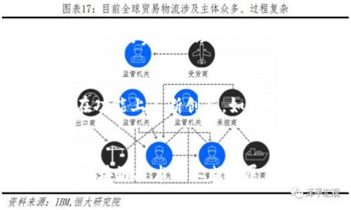    深入了解tpWallet和Sol链：跨链钱包的未来趋势  / 
 guanjianci  tpWallet, Sol链, 跨链钱包, 数字资产管理  /guanjianci 

什么是tpWallet？
tpWallet是一款新兴的跨链钱包，旨在为用户提供安全、便捷的数字资产管理体验。它允许用户在不同的区块链之间进行资产的转移与管理，实现资产的多元化投资。tpWallet不仅支持Sol链，还与多条主流区块链进行兼容，极大地提高了资产的流动性和可用性。

Sol链的背景与特点
Sol链，全名Solana链，是一个高性能的区块链平台。它因其高速的交易处理能力而闻名，能够每秒处理成千上万的交易。这一特性使得Sol链成为DeFi、NFT及其他区块链应用的热门选择。这些应用的扩展性和高效性推动了Sol链的快速发展。

tpWallet与Sol链的结合
tpWallet与Sol链的结合，创造了无缝的用户体验。用户可以在tpWallet中直接管理他们在Solana上的资产，进行投资和交易。通过这种方式，用户能够轻松利用Sol链的优势，同时享受tpWallet所提供的多重安全保护和易用界面。

使用tpWallet的优势
使用tpWallet有很多优势。首先，它提供了简单明了的用户界面，即使是初学者也能快速上手。其次，tpWallet的跨链功能让用户可以在不同的区块链之间自由切换和管理资产，大大提高了灵活性。此外，tpWallet还具备强大的安全性，资金安全得到充分保障。

如何开始使用tpWallet
为了开始使用tpWallet，用户首先需要下载并安装相关应用。安装完成后，用户可以注册一个新账户，或导入已有的数字钱包。在完成设置后，用户便可以开始向tpWallet中添加他们的数字资产。通过简单的操作，用户可以在不同链上自由转移和管理资产。

tpWallet的多元化资产管理
tpWallet支持多种数字资产的管理。用户能够在一个界面中观察到所有资产的实时价值，并做出相应的投资决策。这种直观的资产管理方式，帮助用户及时抓住市场机遇。

tpWallet未来的发展趋势
随着区块链技术的发展，tpWallet将持续跟进最前沿的技术创新，支持更多的区块链和数字资产。此外，tpWallet也将在功能上不断创新，如引入DeFi服务、NFT交易等。未来，tpWallet将成为数字资产管理的重要工具，助力用户实现财富增值。

总结
tpWallet和Sol链的结合，推动了数字资产管理的进步。它们为用户提供了一个安全、高效且便捷的资产管理平台。随着区块链技术的不断发展，tpWallet将继续为用户带来更多可能性。无论是对于初学者还是资深投资者，tpWallet都是一个值得信赖的选择。