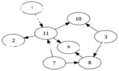 biao ti/biao titpWallet浏览器插件：全方位解锁Web3性