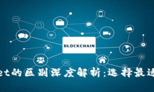 : 欧意与tpWallet的区别深度解析：选择最适合你的数字钱包