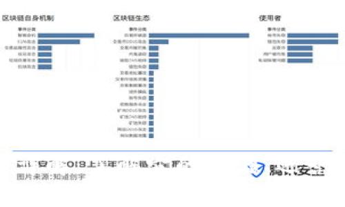 Binance交易所详解：了解它的起源、运营模式以及影响力