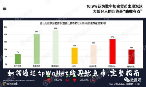 如何通过tpWallet购买鱿鱼币，完整指南