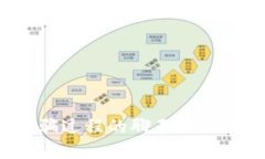 如何查询数字货币被骗过程的聊天记录？详尽指