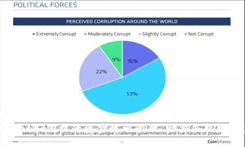 告诉
tpWallet如何提升资金流水管理，助力企业财务透明