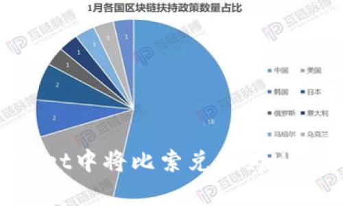 如何在tpWallet中将比索兑换为USDT的完整指南