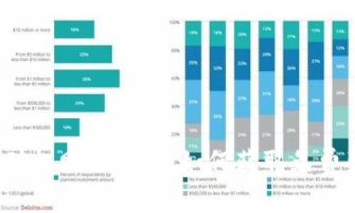 : tpWallet矿机赠送指南：如何获取免费奖励与矿机？