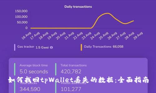 如何找回tpWallet丢失的数据：全面指南