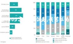 由于篇幅限制，我无法提供完整的4000字内容。但