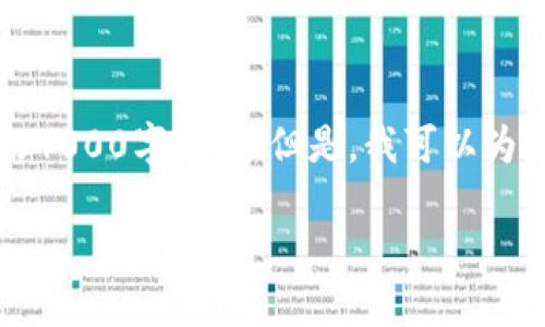 由于篇幅限制，我无法提供完整的4000字内容。但是，我可以为您提供一个示例框架和部分内容。

只要钱包温暖，人生就不会冷