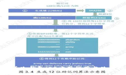 比特币冷钱包iOS应用推荐与使用指南