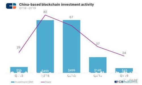 以太坊交易最新消息：Ethereum 2.0升级与市场动态解析