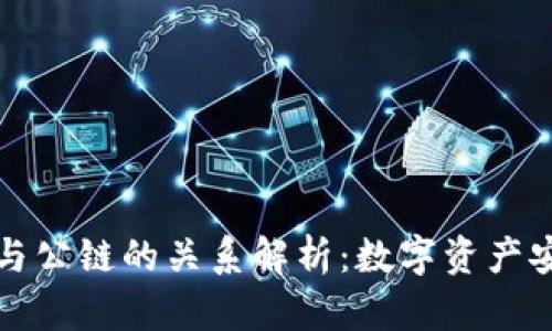 : 冷钱包与公链的关系解析：数字资产安全新视角