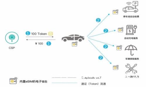 全面了解OKEx的冷钱包地址及其重要性