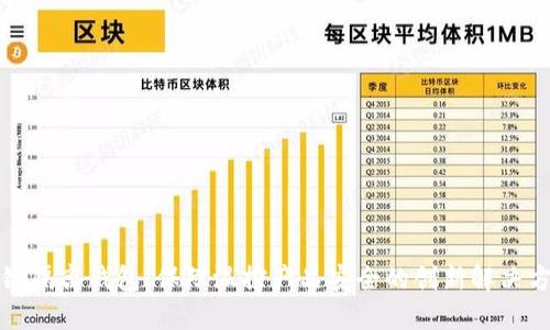 冷链隔离钱包：保障温控产品安全的创新解决方案