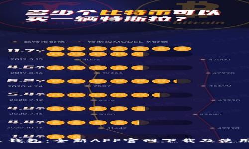 : k豆钱包：全新APP官网下载及使用指南