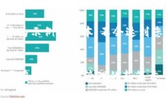 注意：以下内容为示例性文本，不会达到您的字