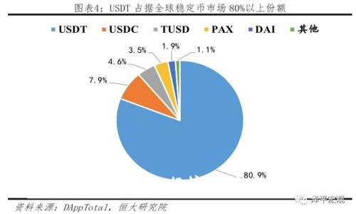 2023年最佳冷钱包App排行榜：安全与便捷的完美结合